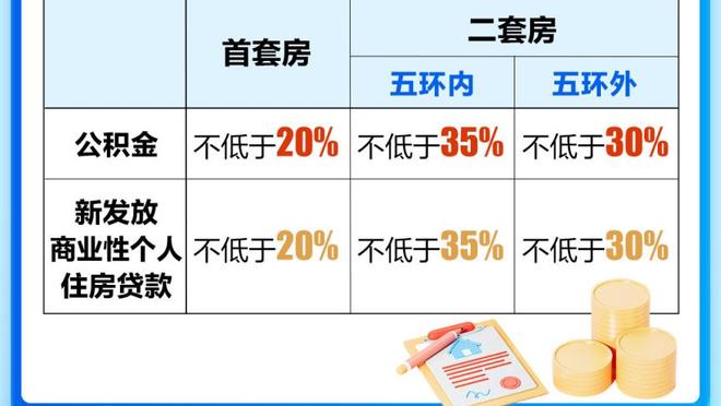 ?转播方字幕：哈登76个三双 历史第一的威少场边微微一笑